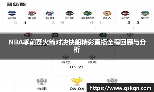 NBA季前赛火箭对决快船精彩直播全程回顾与分析